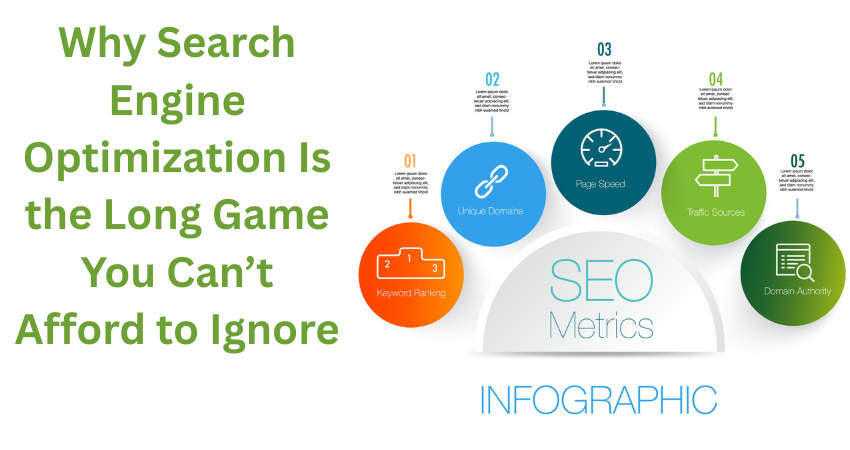 Why Search Engine Optimization Is the Long Game You Can’t Afford